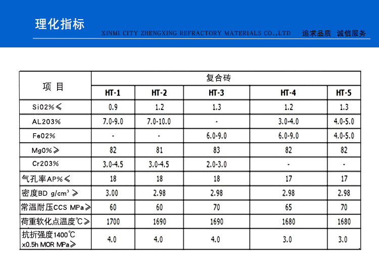 復(fù)合磚(圖1)